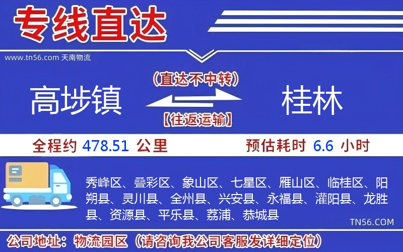 高埗鎮(zhèn)到桂林物流公司 高埗鎮(zhèn)到桂林物流公司